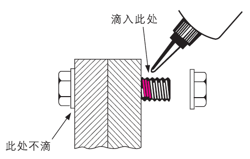 乐泰胶水