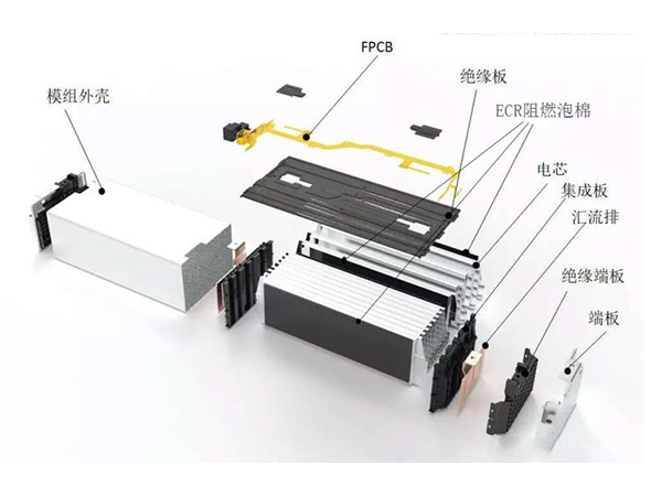 锂电池FPCB柔性线路板背胶加工