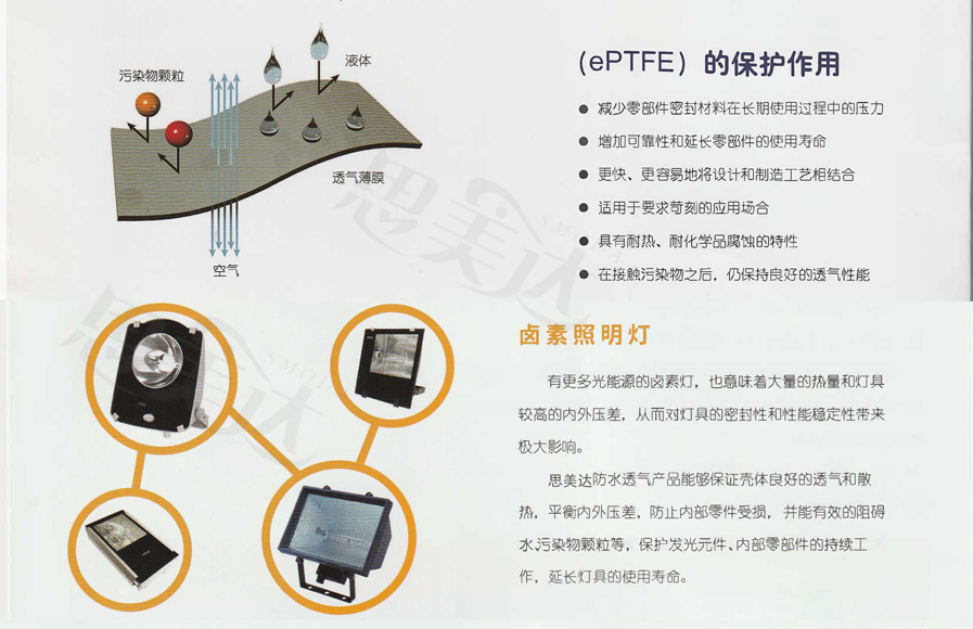 卤素照明灯_03